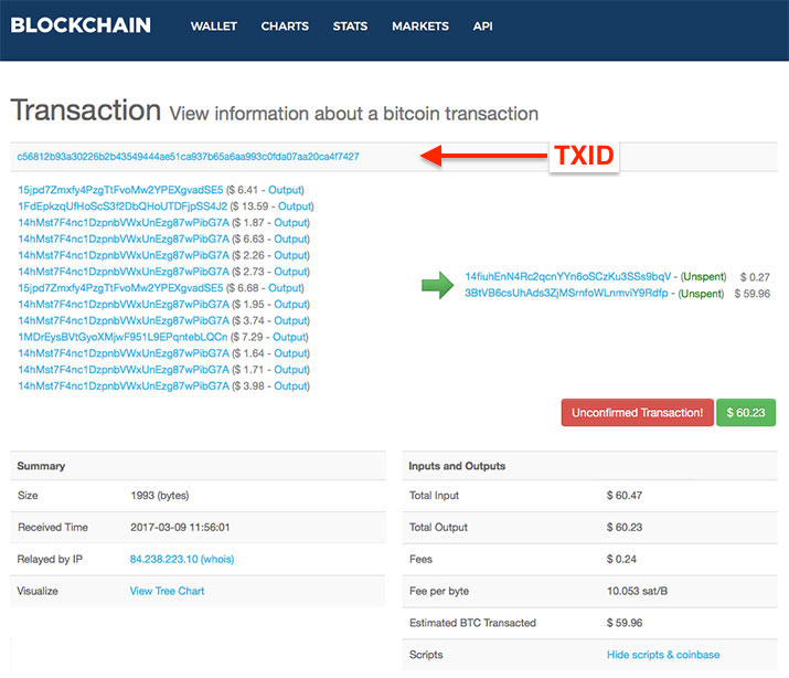 Khắc phục bitcoin unconfirmed transaction